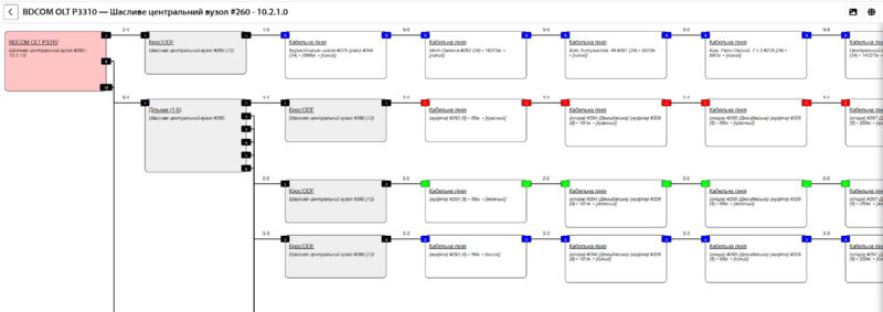 Файл:Structure2.PNG