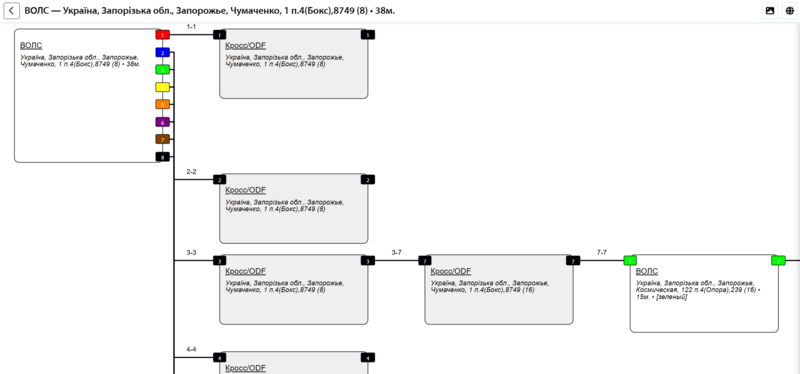 Файл:Structure3.PNG