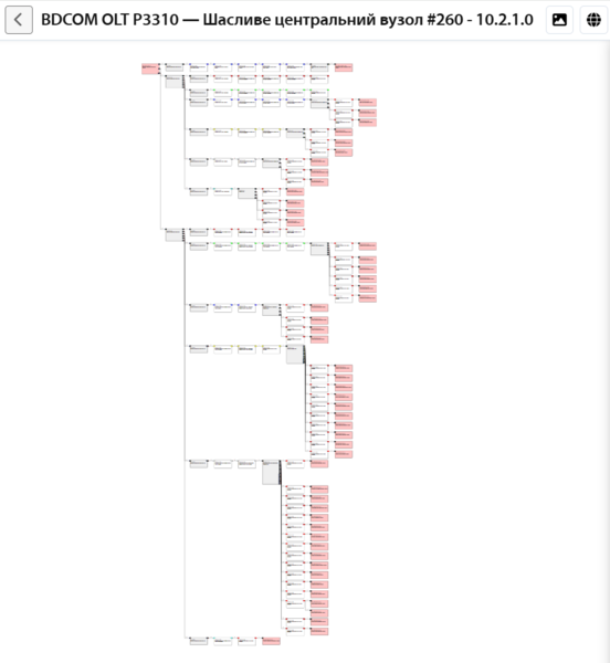 Файл:Structure1.PNG