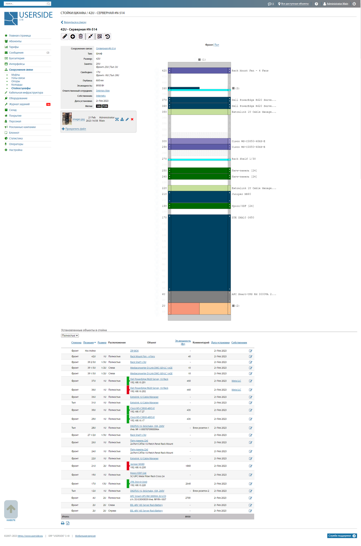 USERSIDE. USERSIDE отображение сплитера.